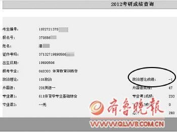 考研政治
