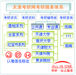 点击查看服务体系说明